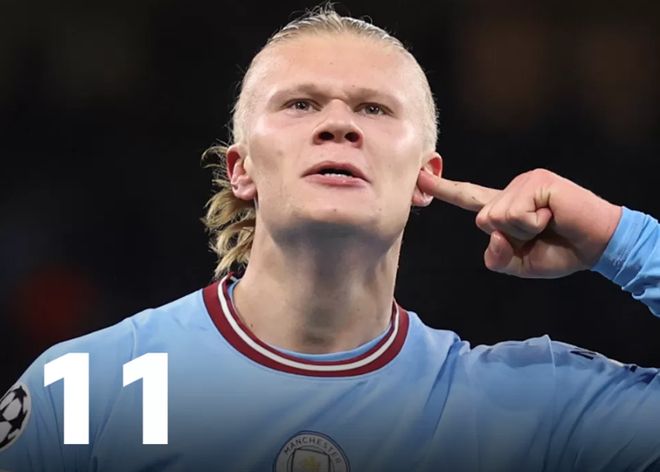 德转列土耳其球员历史身价榜：居莱尔9000万欧元高居第一（德转发布土耳其球员历史身价榜：居莱尔以9000万欧居首）